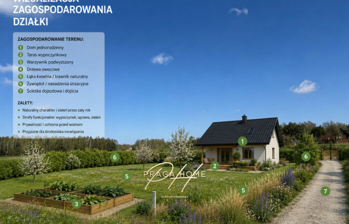 powiat miński, Działka na sprzedaż